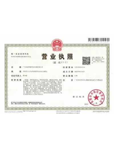 Pinduan Intelligence Business License