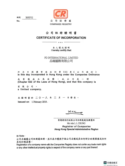 Pinduan International Business License