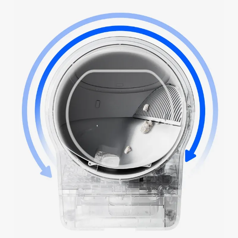 smart cat litter box supplier